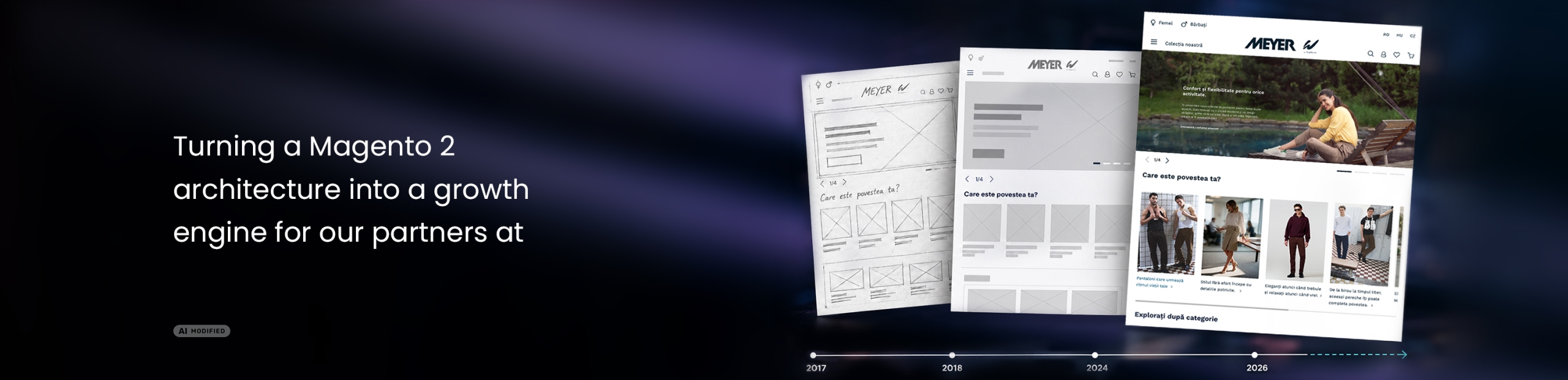 Sketches and the final page of the Meyer Wegener online store along a 2017–2026 timeline, with the text “Turning a Magento 2 architecture into a growth engine for our partners”